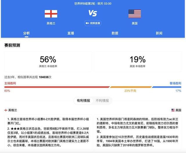 法耶今夏以150万欧转会费从库斯托什亚加盟巴萨竞技（巴萨B队），本赛季至今为巴萨竞技出战15场比赛，出场时间1331分钟，他曾入选塞内加尔青年队。